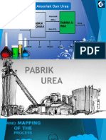 Bahan Baku Pabrik Amoniak Dan Urea