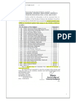 B.Sc. Physics (Opt.) Iiird Yr - Sem.V & Vi - 1