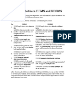 Difference Between DBMS and RDBMS