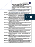 SMKAP Captain Nobody Trial Questions and Sample Answers