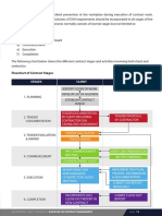 DOSH Contract Management 2015 13