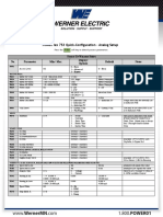 PF753 QuickConfig Analog Setup Reduced