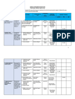 Annual Implementation Plan