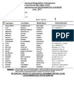 RA ENVPLAN CDO June2017 PDF