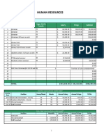 Human Resources Department:: Item # Position Salary Fringe Subtotal Type: FT, PT, Hourly