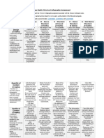 Ict Rubric Final PDF