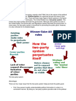 Political Parties Two-Party System