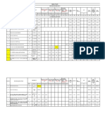 Building Estimate RA Based On Pune PWD SR