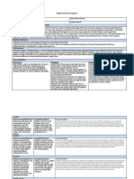 Digital Unit Plan Template