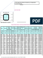 Square Hollow Sections - Hot Formed