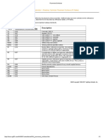 R-Tables For Roadway Lighting