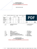 Time Table - Odd Sem