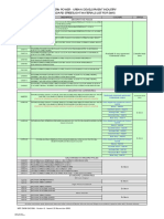 Western Power's - Udia-Streetlighting-List PDF