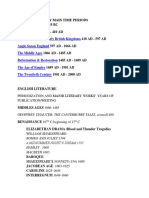 English Literature Periodization