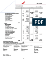 Balance Sheet As at 31st March 2015