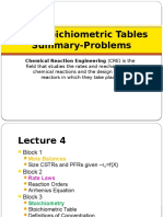 Stoichiometric Table