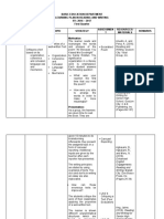 Lesson Plan - Properties of A Text