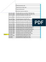 Volte Kpi Counters