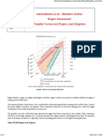 Prop Curve