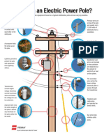 Distribution Pole