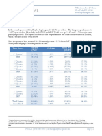 Hayden Capital Quarterly Letter 2017 Q2