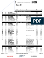 Crankworx Whistler Canadian Open DH Final Results 2017