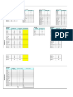 Scaffold Materials Calculation Sheet