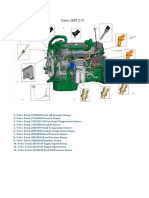 Sensores de Volvo D13a