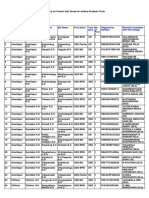 Andhra+Pradesh-01 Results