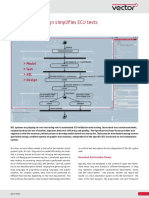 Model-Based Design Simplifies ECU Tests: Mastering Variation