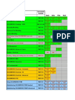 Training Manual Title ENG DEU FRA RUS Available: Document Number