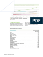 Figure 23: Regional Expected Municipal Water and Wastewater Capital Spending