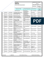 General Instruction Manual: Organization Consulting Department