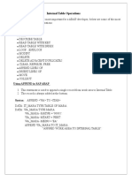 Internal Table Operations