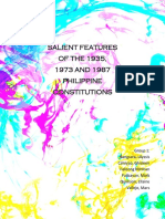 Significance of 1935, 1973 and 1987 Philippine Constitutions