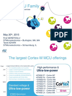 ST MCU Overview 5-11-15