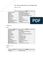 Development machines:) ريوطتلا تابساح ةزهجأ ( (ددعلا 7) Item Value 1 2 3 4 5 6 7 8 9 10 Networking Hardware