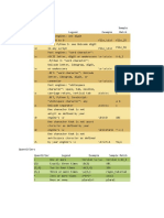 Regex Cheat Sheet