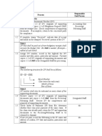 Process Responsible Unit/Person Disbursements by Checks