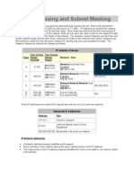 IP Addressing and Subnet Masking