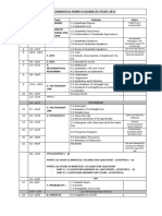 Mathematics Form 4 Course of Study 2017: Topic Subtopic 1. Standard Form 2. Quadratic Expressions and Equations