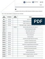 Fastener Standards