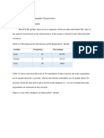 Table 4.9 The Frequencies Distribution of The Respondents' Gender