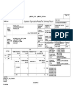 Japanese Depreciable Assets Tax Summary Report: No Data Found