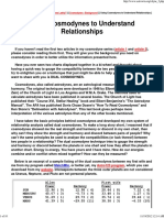 Using Cosmodynes To Understand Relationships