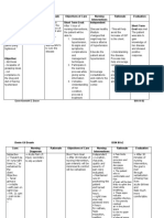 NCP Pain Hypertension