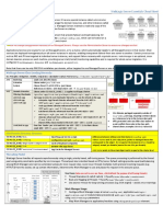 Cheatsheet Wlsessentials PDF