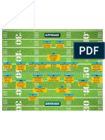 Roster 8.27.10