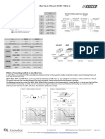 SBSM Data Sheet