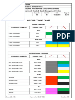 Colour Coding L&T